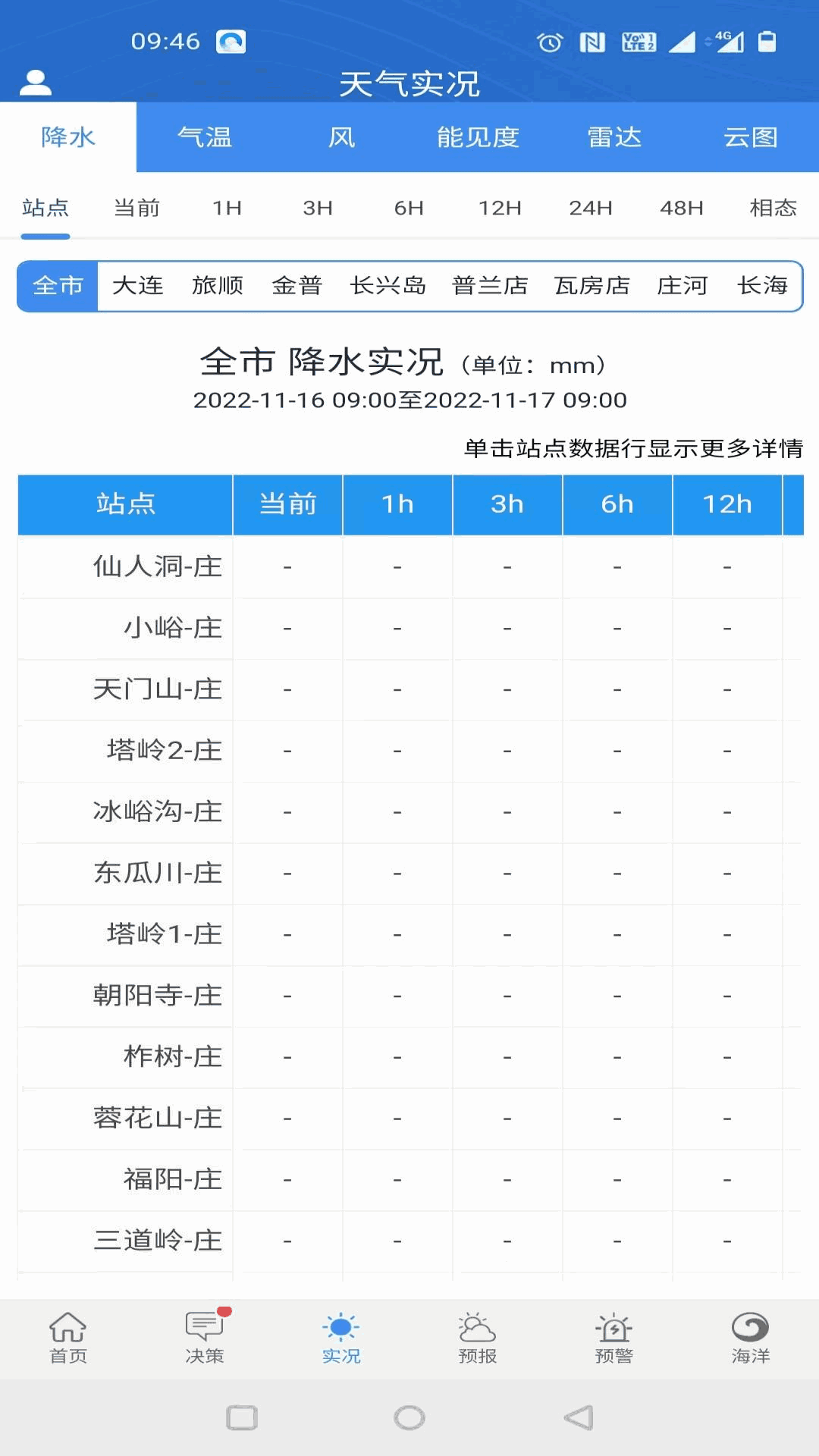 大连气象