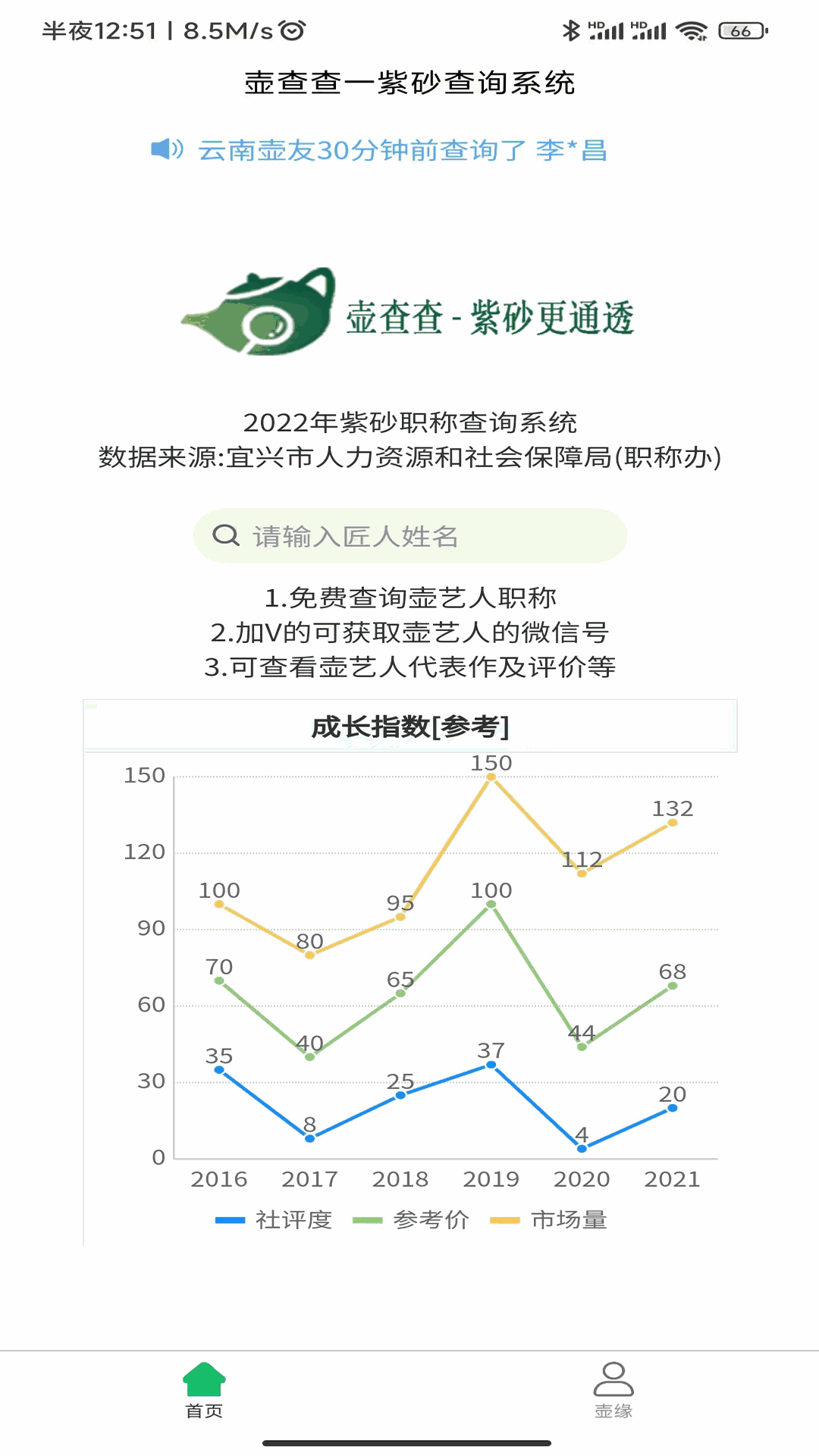 壶查查一紫砂查询系统