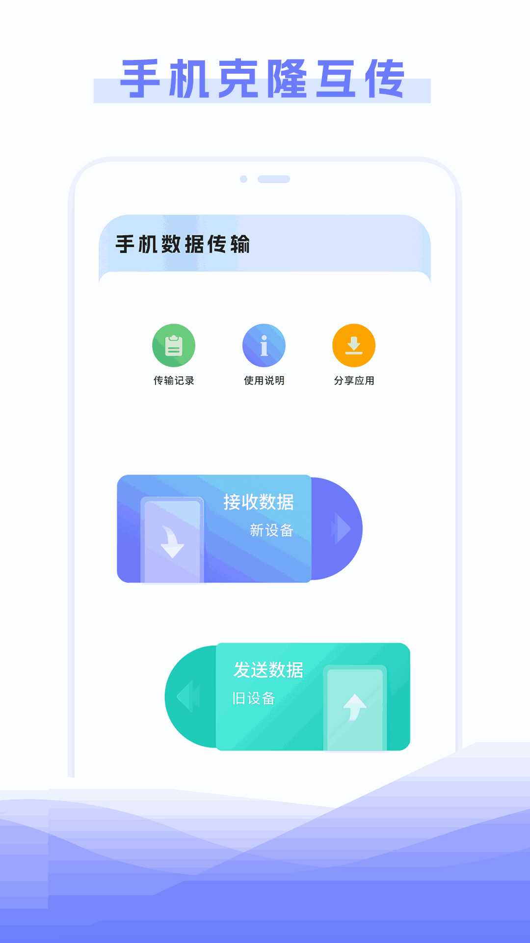 智能手机遥控器